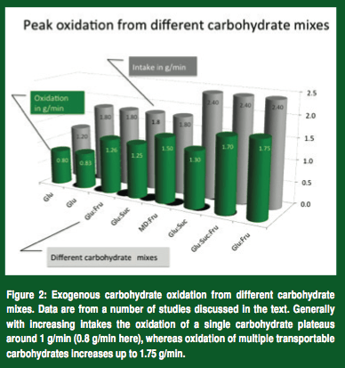 Screen Shot 2013-03-27 at 09.22.50